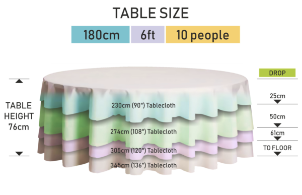 Black round tablecloth (274 cm for 1.5 round table) - Image 3